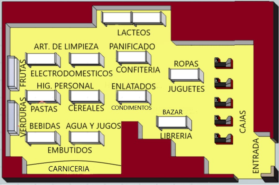 Store map